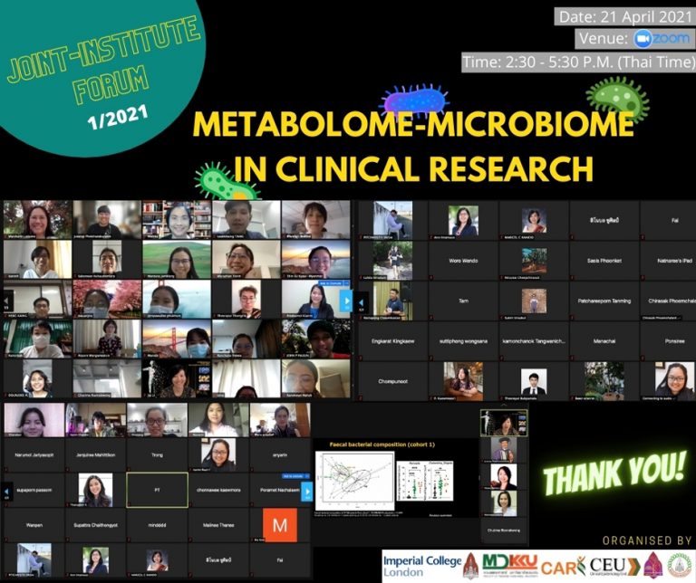 First Joint-Institute Forum: Metabolome-Microbiome in Clinical Research
