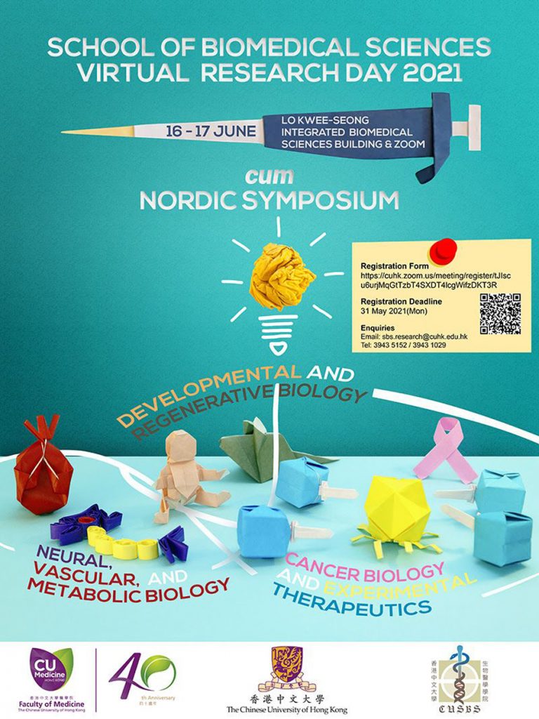 SBS Virtual Research Day 2021 cum Nordic Symposium